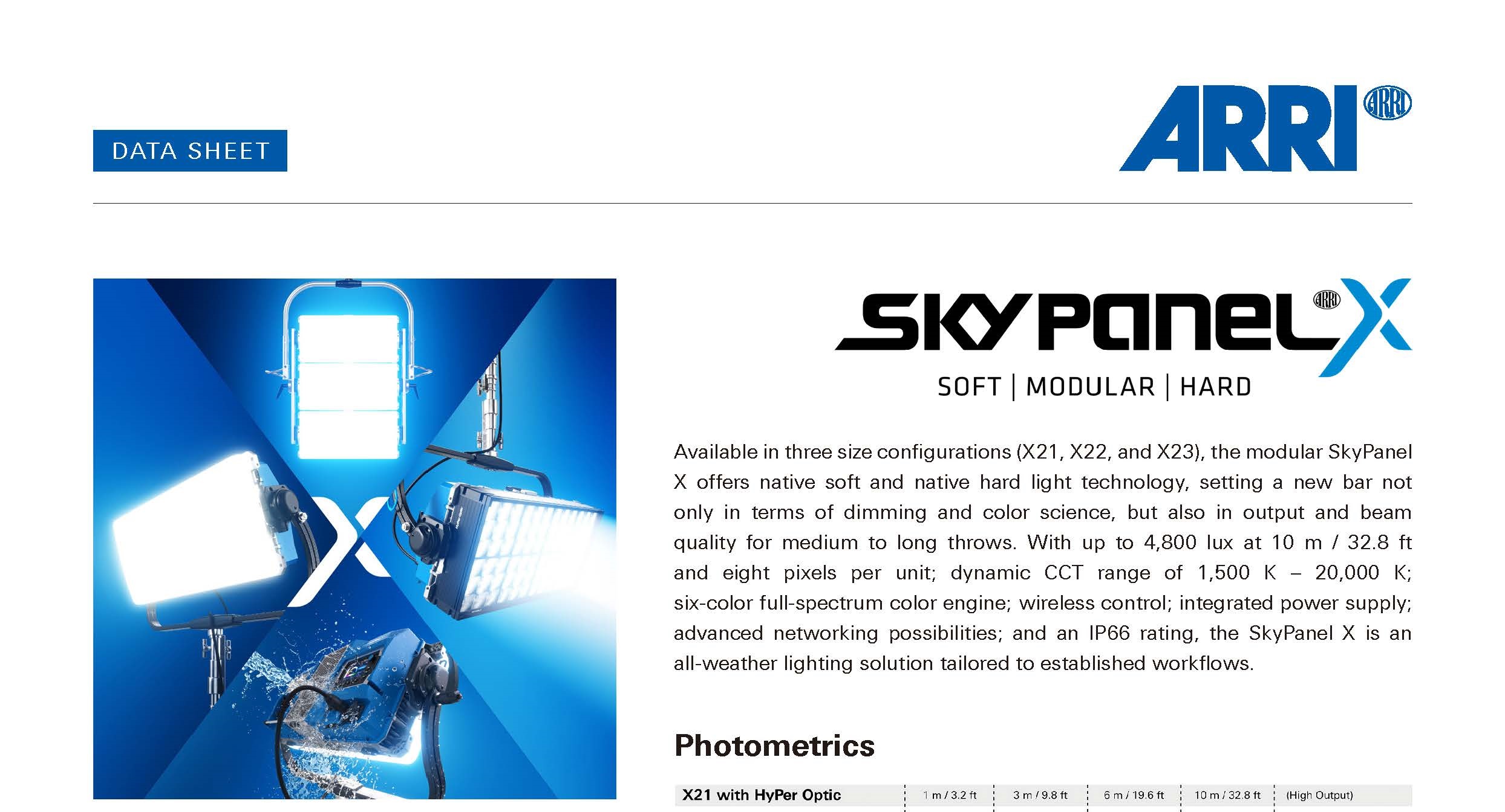 SkyPanel X